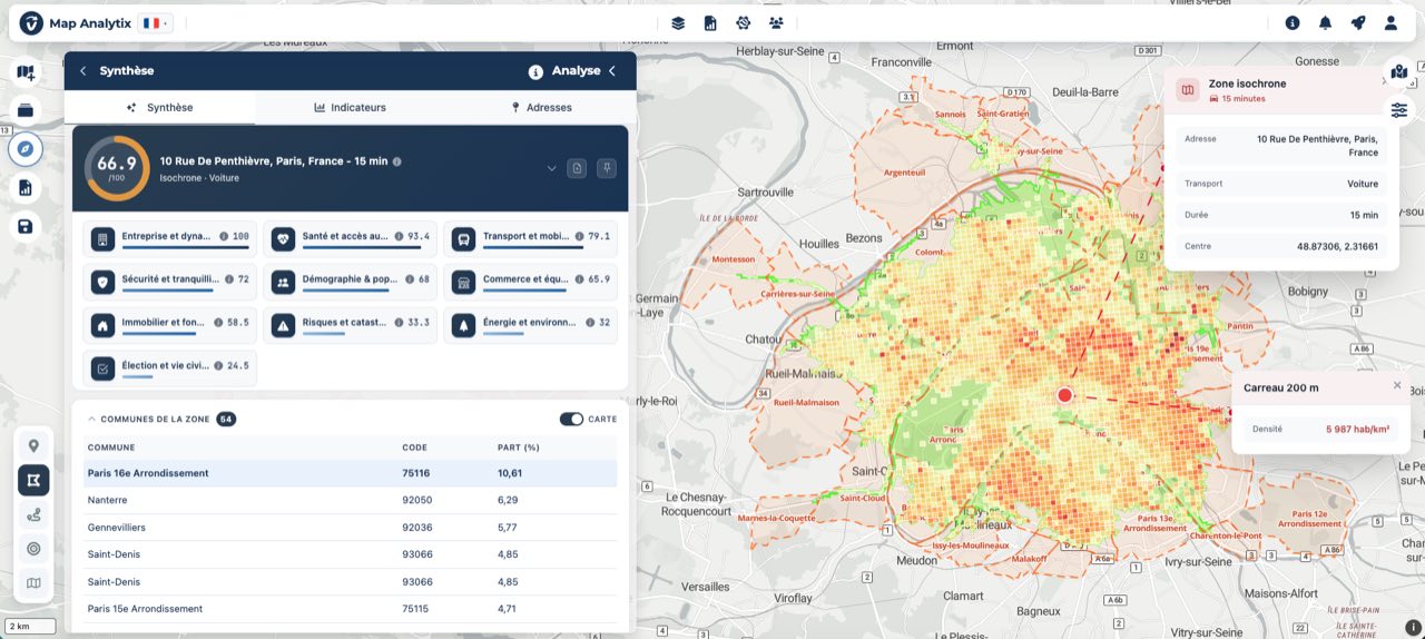 Analyse Map Analytix : score global 66,9 sur 100 sur une zone isochrone de 15 minutes à Paris, dix thèmes d'analyse scorés et carte de densité de population au carreau de 200 m.